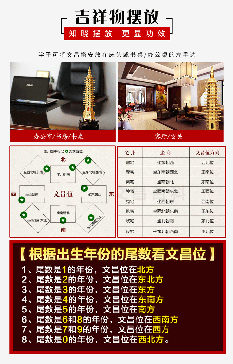 风水书房_书房的风水方位_书房家具摆放风水注意哪些