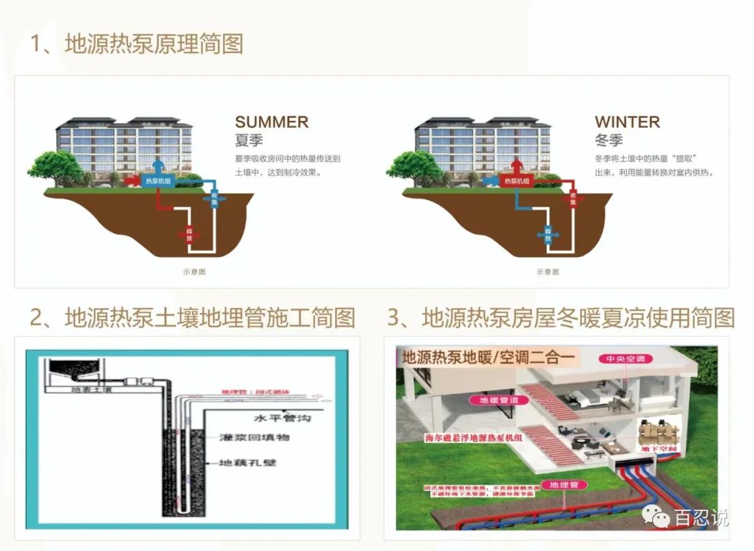 高唐4室两厅两卫楼房户型图_黄岛楼房户型图_80平米楼房户型图