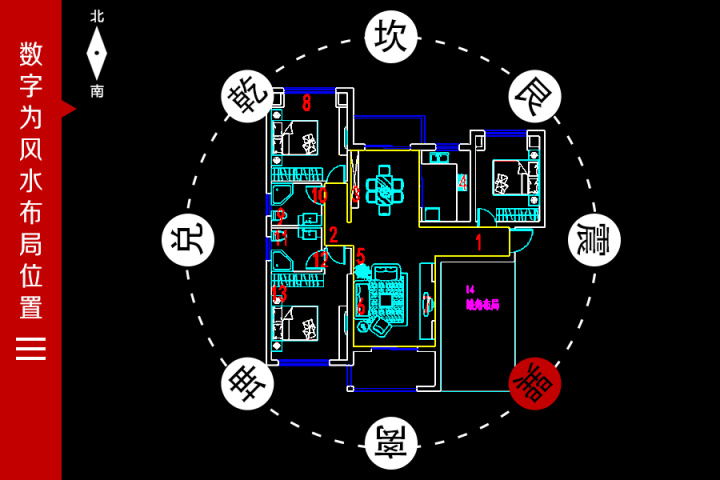 易经八卦风水房屋布局_如何看风水?房屋风水知识及_房屋布局风水