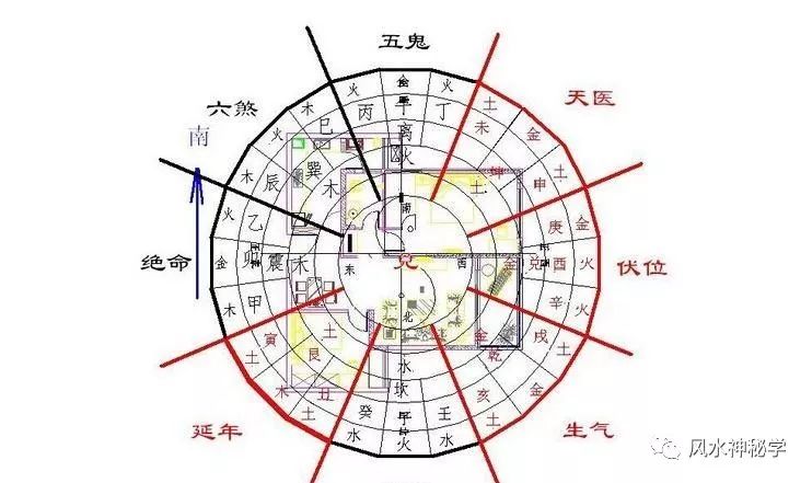 武当王氏风水阳宅图解_农村阳宅风水_最好的农村风水阳宅图