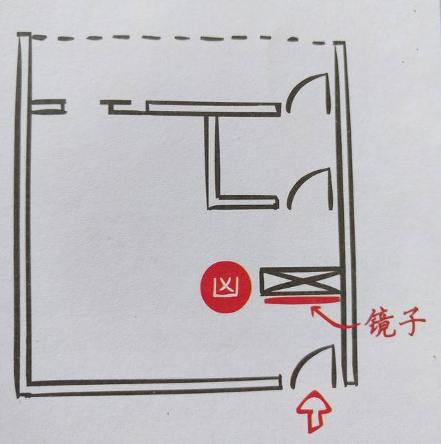 家里大门是这样的风水，财神看到都要被吓走！更别提财运了