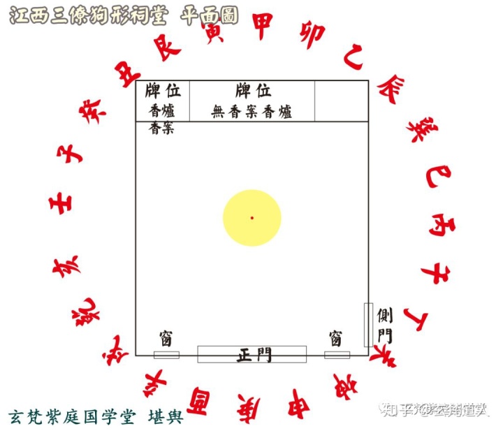 名人祖坟风水图片_玉林名人祖坟风水_广西名人祖坟风水