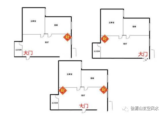 玄空风水2020年中宫_中华大玄空风水杜彦霖_2020年玄空飞星盘及化解图