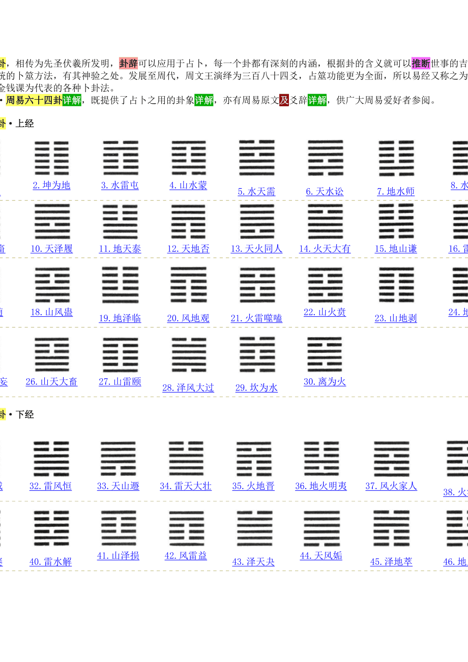 周易六十四卦图解上_周易第24卦图解详解_周易64卦图解详解硬币