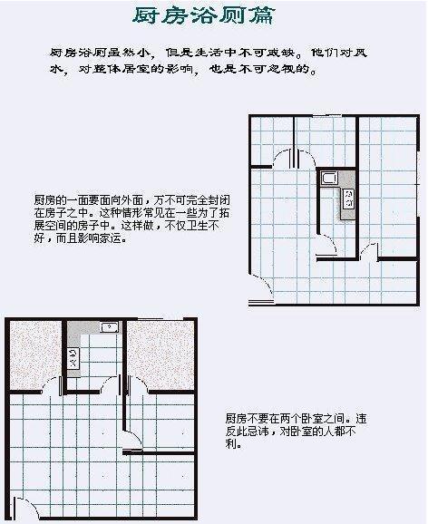 住宅与风水 房间财位风水图解_农村住宅风水图解_住宅道路风水图解