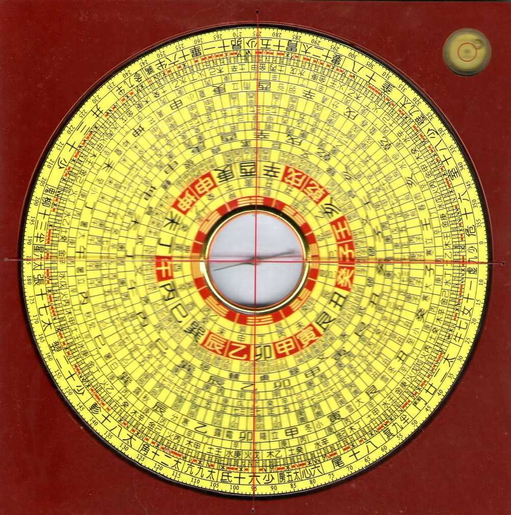 三合风水罗盘的价格_风水罗盘详解及罗盘使用方法_风水罗盘的使用方法 罗盘开盘禁忌