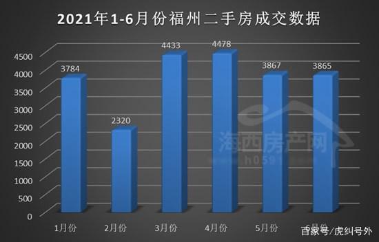 小户型楼房装修图片_福州鼓楼小户型楼房_鸡西出售小户型楼房