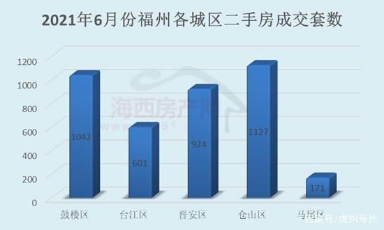 小户型楼房装修图片_福州鼓楼小户型楼房_鸡西出售小户型楼房