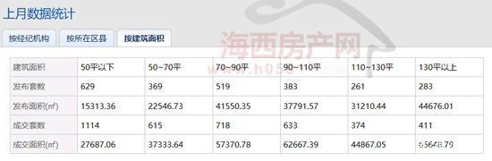 鸡西出售小户型楼房_福州鼓楼小户型楼房_小户型楼房装修图片