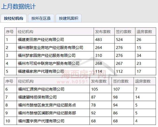 福州鼓楼小户型楼房_小户型楼房装修图片_鸡西出售小户型楼房