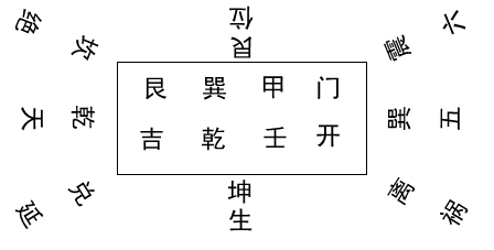 艮坤兼丑未24山详解_寅山申向兼艮坤吉凶_阴宅风水艮山坤向兼寅山申向对属鸡的后人好吗