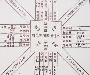 阳宅吉凶风水图解_八运阳宅楼房风水图解_阳宅风水学阳宅风水图解