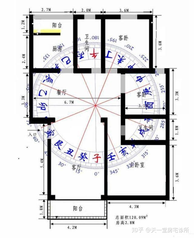 阳宅风水学阳宅风水图解_阳宅吉凶风水图解_八运阳宅楼房风水图解