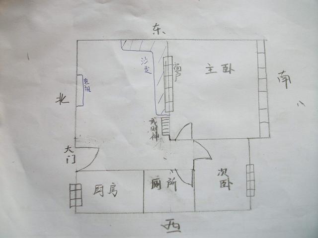 风水九宫图方位图解_客厅风水财位方位_店铺风水财位方位图