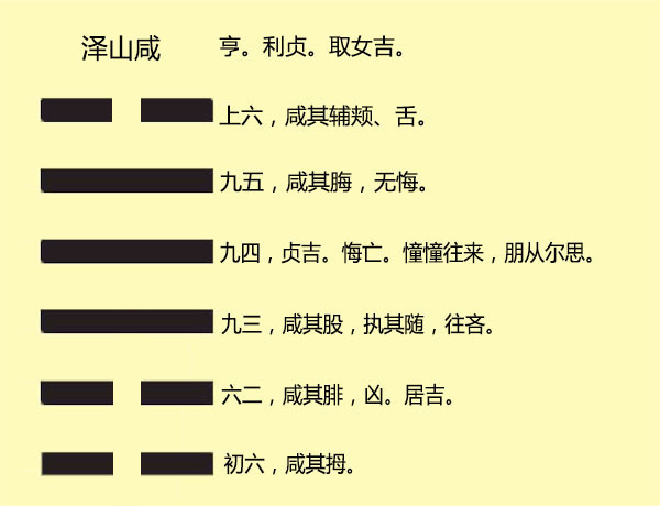 预测六爻占卜铜钱_六爻算命预测何时怀孕_六爻预测官灾