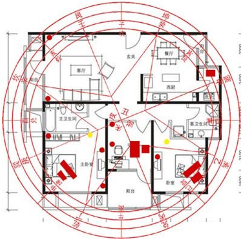 住宅与道话风水图解大全_住宅看风水_风水住宅视频