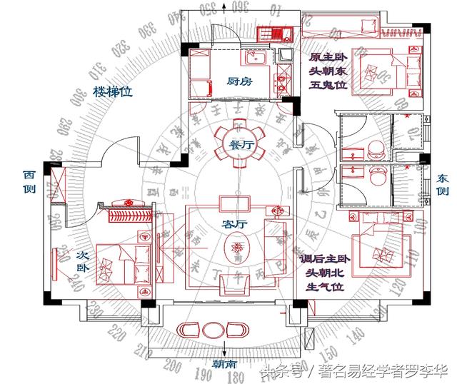 住宅与道话风水图解大全_住宅看风水_风水住宅视频