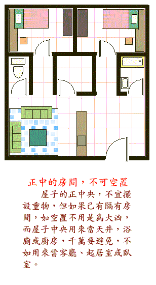 住宅看风水_住宅与道话风水图解大全_风水住宅视频