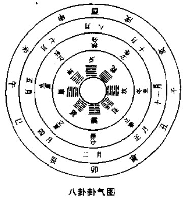 大门的风水吉位 方向_风水吉位摆放什么物品好_八宅风水与四吉位