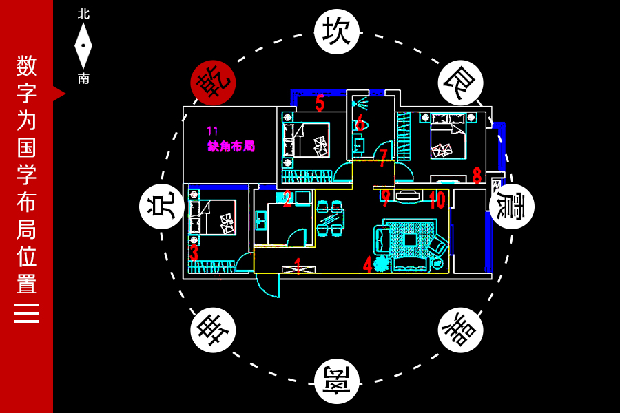 看动物标本一般去哪看_房屋看风水一般多少钱_看报表一般看母公司还是合并