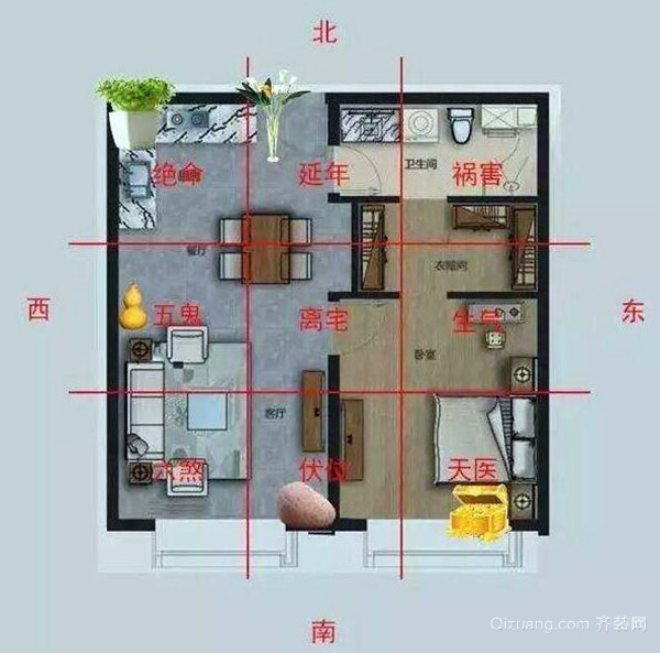 房屋看风水一般多少钱_看动物标本一般去哪看_看报表一般看母公司还是合并