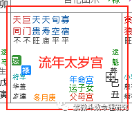 紫微斗数看流年找工作_紫微流年命宫看2019年_紫薇斗数流年