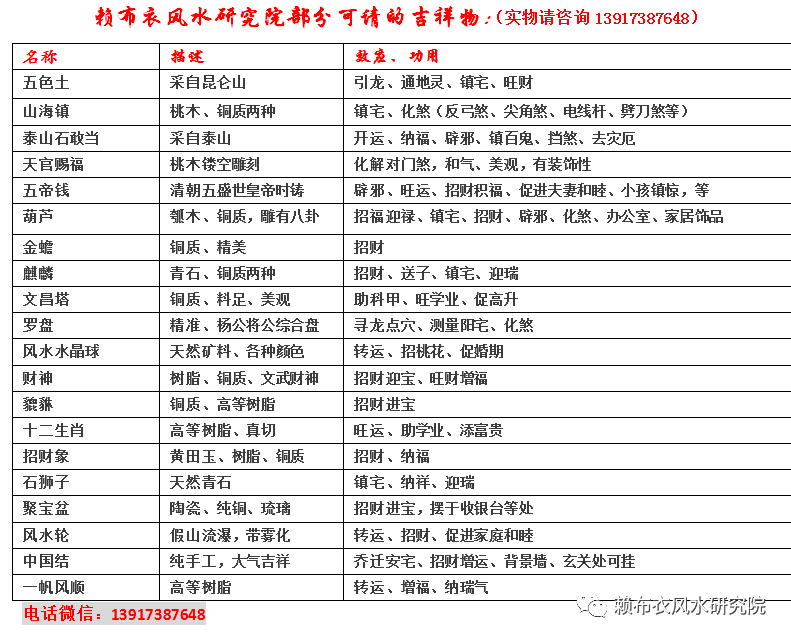 三合风水移步格定贯穴龙_三合风水如何格龙_八宫格吊顶风水