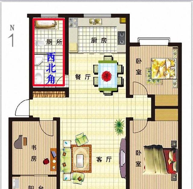 房屋楼层风水_房屋朝向风水_房屋风水入门