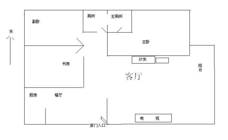 房屋朝向风水_房屋风水入门_房屋楼层风水