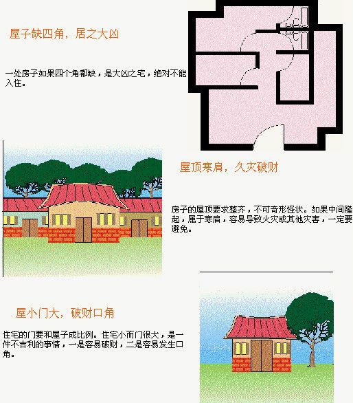 :一个风水好，反之则会气坏作用