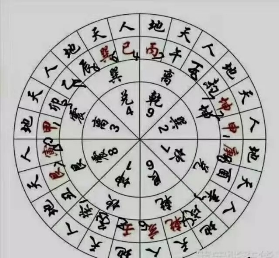 小六爻算感情用的数字935