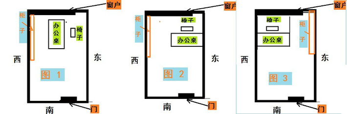 :办公桌风水摆放忌正对厕所门在风水学中