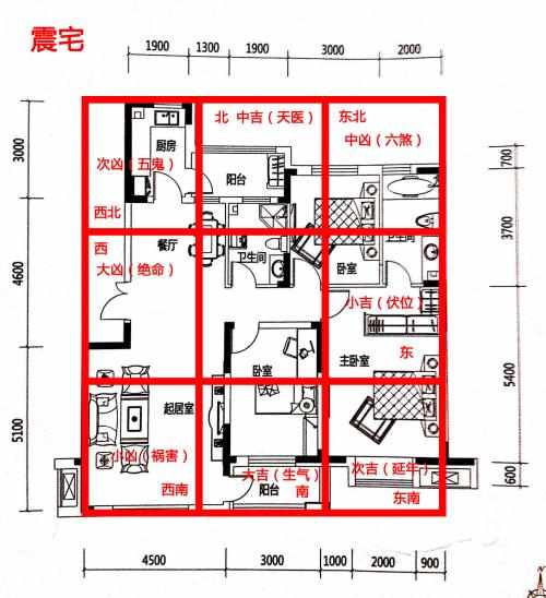 品字型房子中间户型风水怎么样注意哪些问题？(组图)