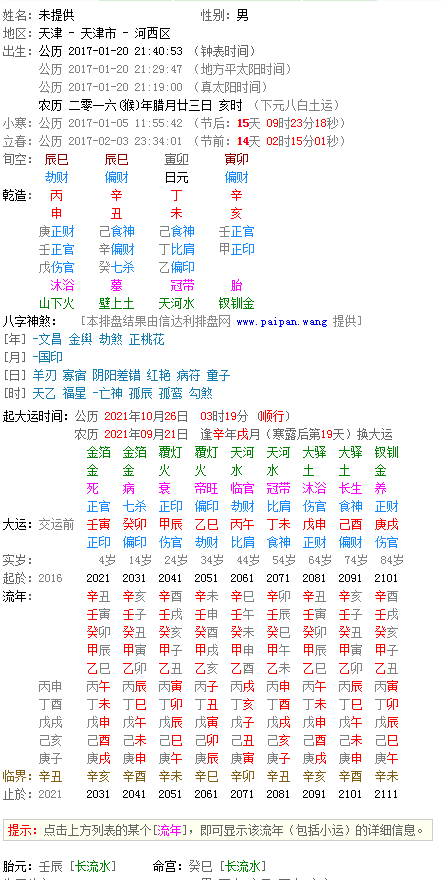 :生辰八字就是劫煞的命格八字