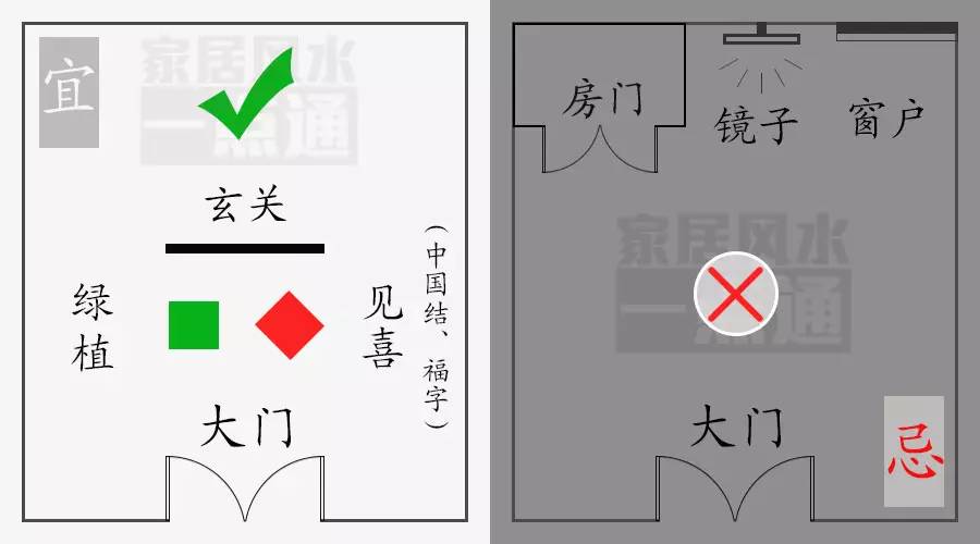 风水最初源自:中国文风水，却在国外悄然蹿红