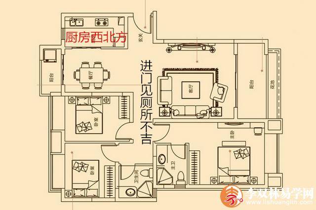 八大优秀户型的风水户型，有你吗？