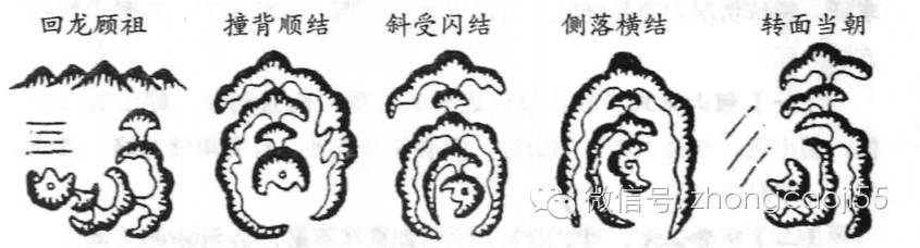 何为风水宝地的特点及特点有如下三个特点：