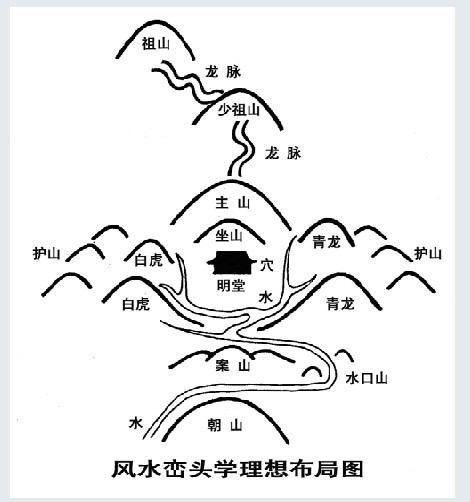 陈益峰拜师去所拜，有这事吗？拜师的好处