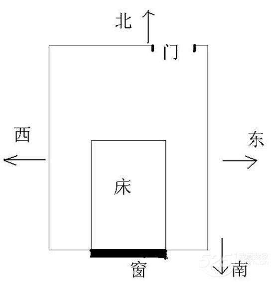 卧室床头摆放风水禁忌，门窗朝向讲究风水，装饰挂饰讲究