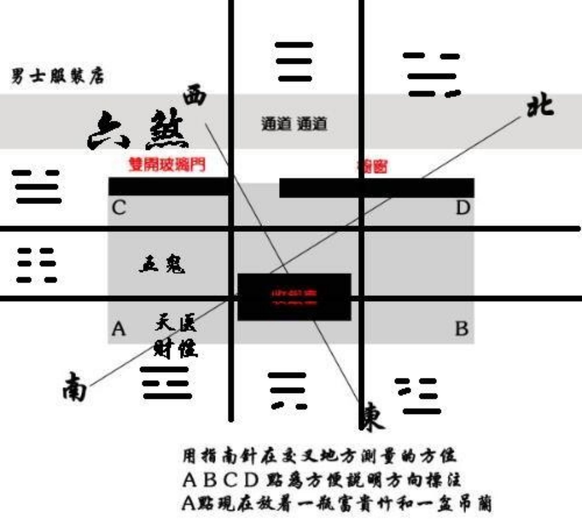 
商铺位置决定了你的商铺给你带来源源不断的财富