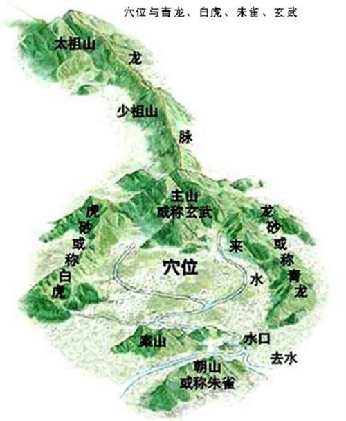 湖南风水龙脉怎么找？住宅在线小编