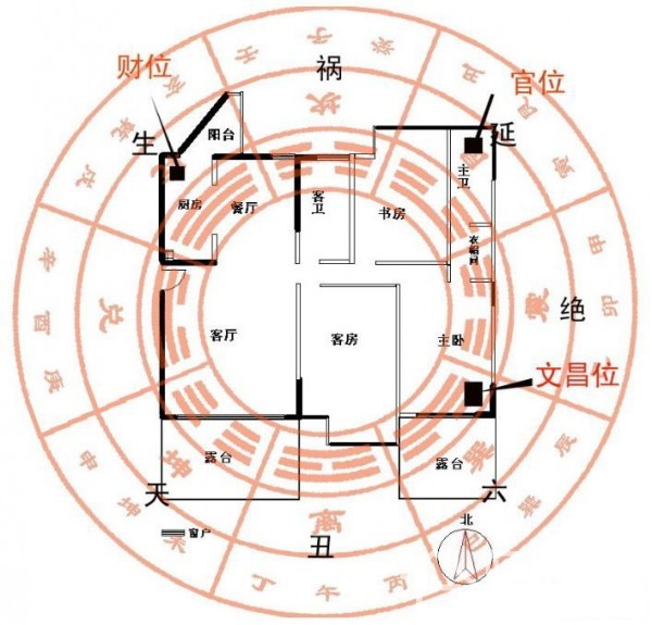 年底守住财运，过个丰收好年的几个风水小妙招