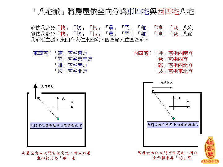 罗盘各层表示什么意思？下罗盘诀二、逐层详解