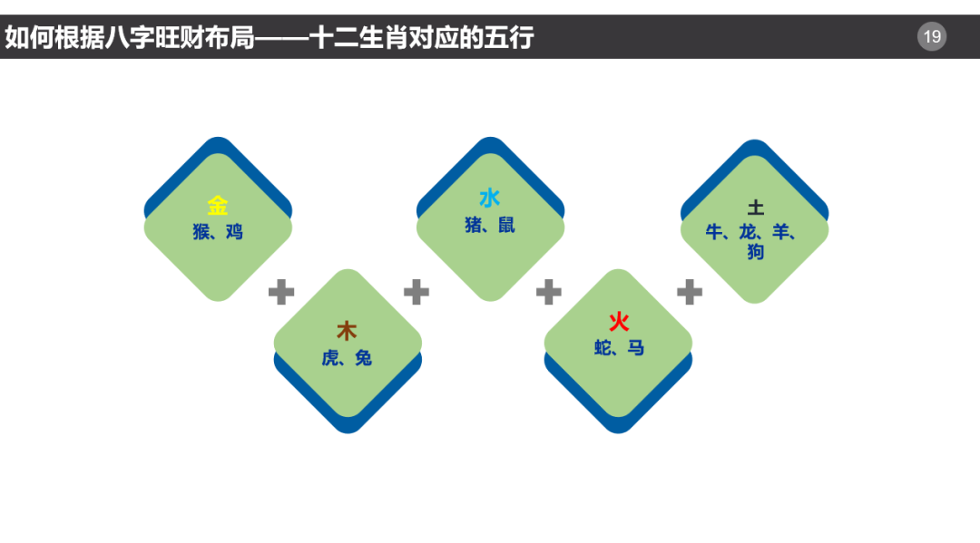 【中纺联富力】商铺招财的风水布局方法，你知道吗？