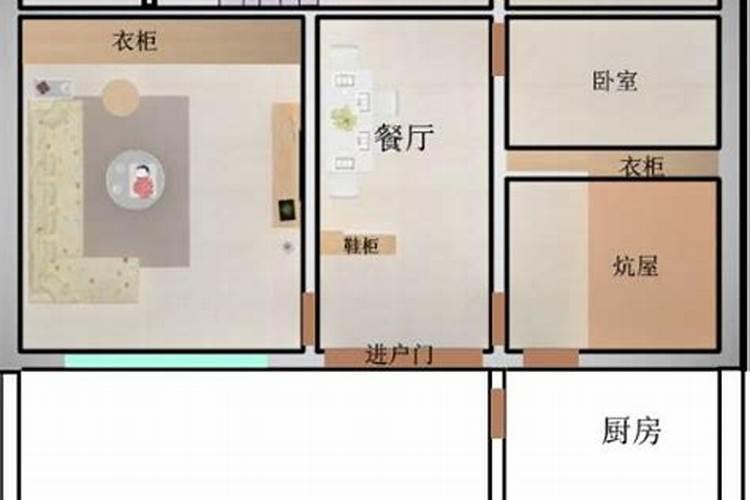 如何看房子的风水格局方法有哪些图解？住宅风水怎么看方位