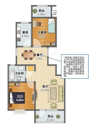 住宅风水一下“缺角煞”户型