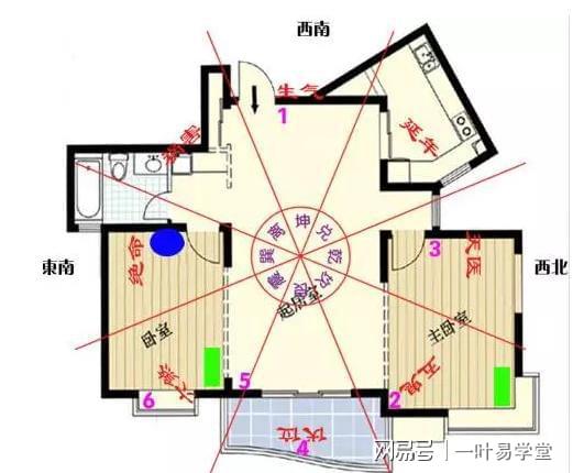 哪五种户型千万不要买的吧！污秽和异味是怎么回事？