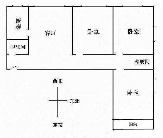 哪五种户型千万不要买的吧！污秽和异味是怎么回事？