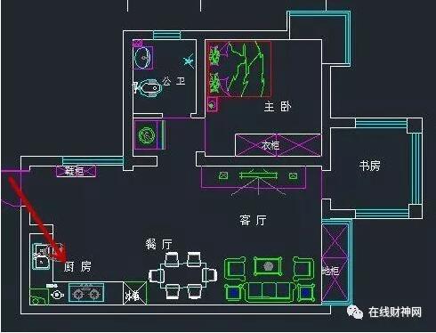 图一、风水学青龙位的风水禁忌，你知道吗？