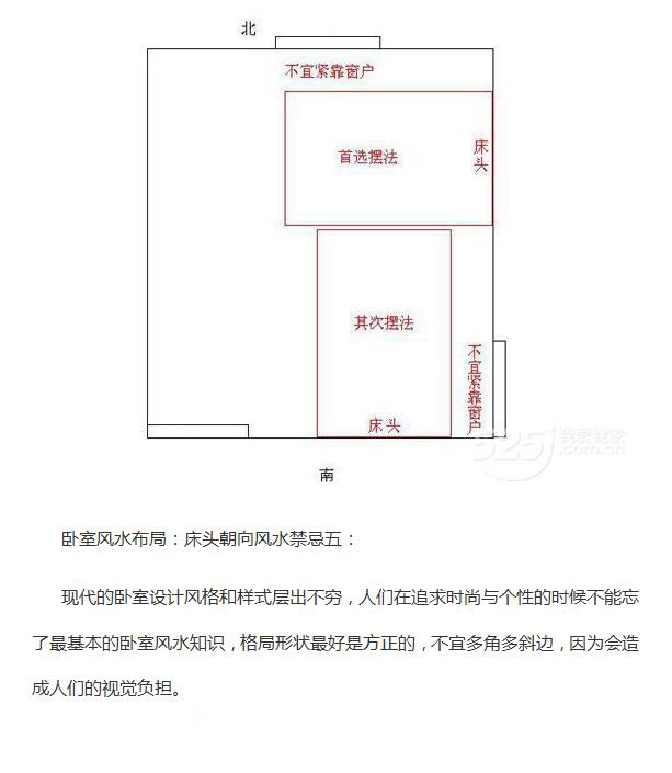 最佳户型：这年头，谁不想拥有一个生活舒适的房子